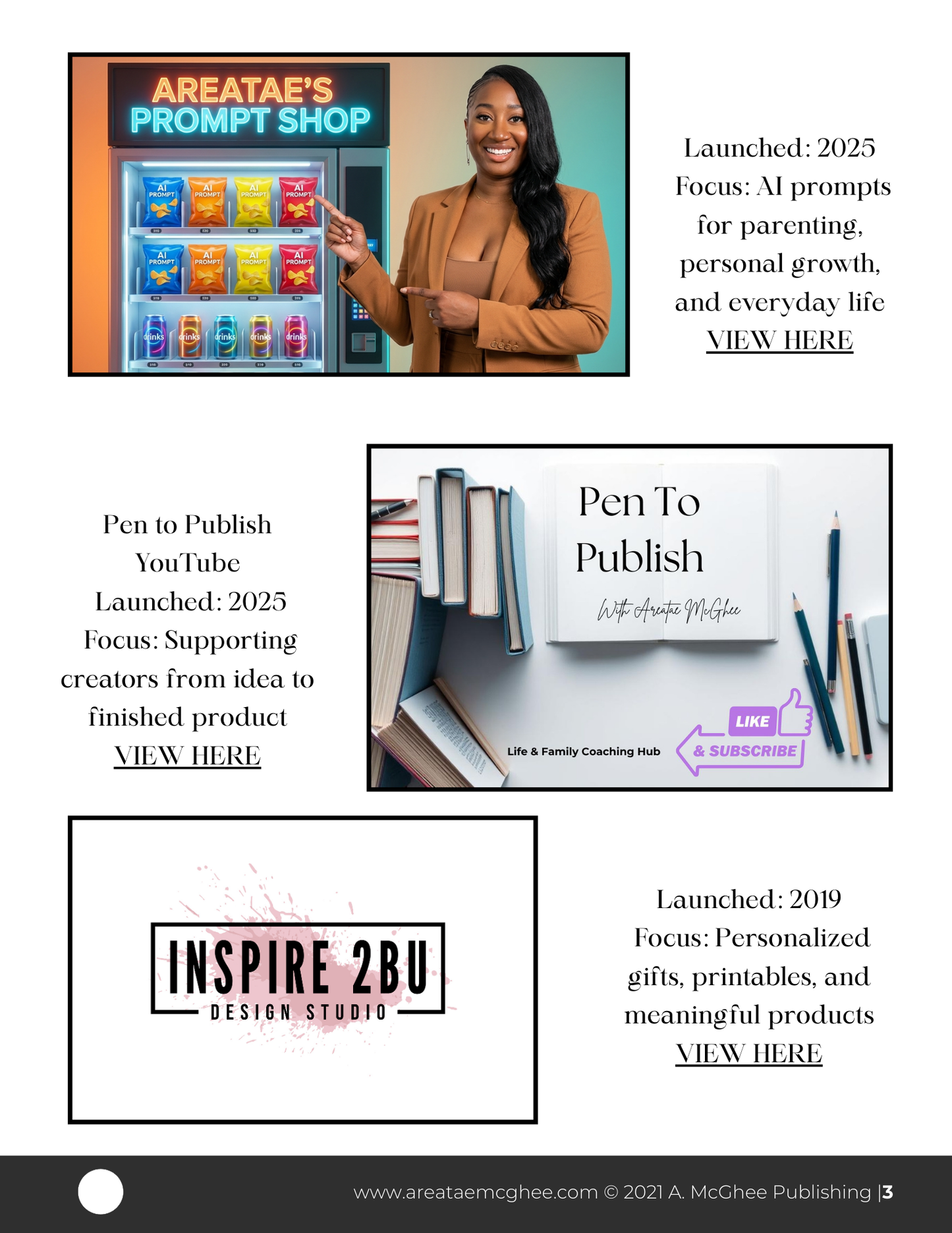 Self-Publishing Starter Guide & Book Builder